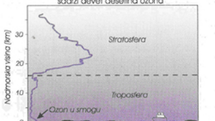 Slika /NASLOVNE FOTOGRAFIJE I KORIŠTENI LOGOTIPOVI/content/53032293b5459.jpg